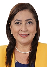 PROF.. GINA GONZALEZ