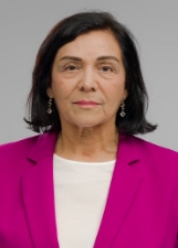 PROFESSORA SONIA GIMENEZ