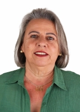 ANA QUESSADA