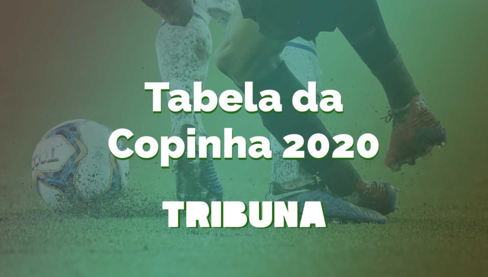 Copinha - Copa São Paulo de Futebol Júnior ao vivo, resultados Futebol  Brasil , jogo da copinha 