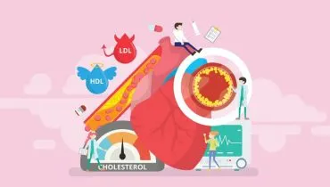 3 doenças cardiovasculares mais perigosas