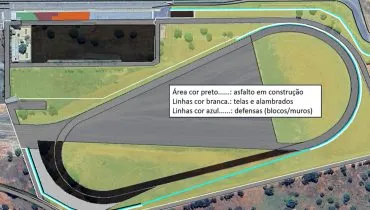 Nascar Brasil traz oval inédito para a América do Sul ainda em 2024