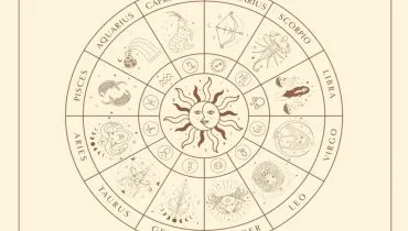 Horóscopo do dia: confira a previsão de 11/8 para os 12 signos 