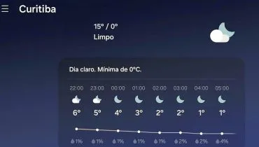 Imagem mostra um print screem de celular, mostrando a previsão do tempo para as próximas horas. As 4h Curitiba terá 2°C.