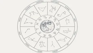 Horóscopo do dia: confira a previsão de 16/8 para os 12 signos