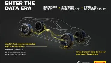 Bosch e Pirelli assinam acordo para desenvolvimento de pneus inteligentes