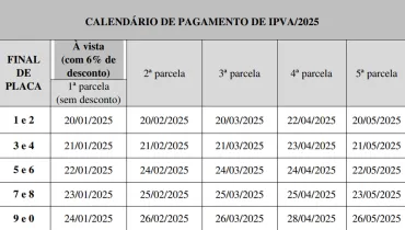 Confira o calendário e os valores para 2025