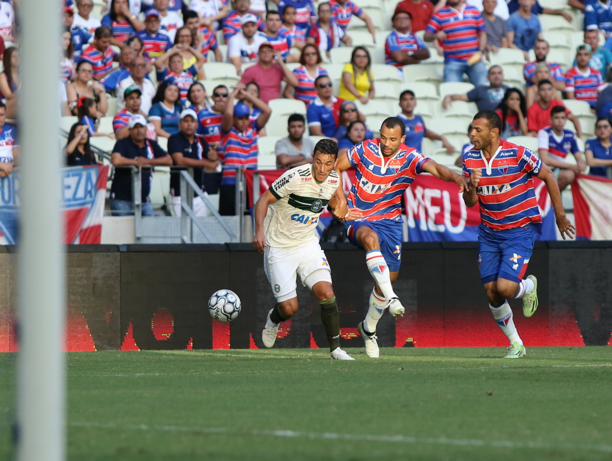 Fortaleza vai dando lição ao Coxa, dentro de fora de campo. Foto: Divulgação/Coritiba